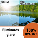 Camo Polarized Wraparounds